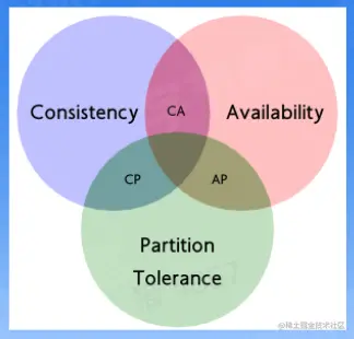 CleanShot 2023-02-02 at 15.15.06@2x.png