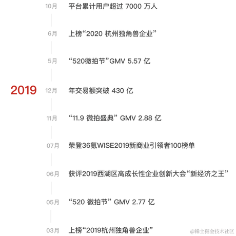 农村闲散劳动力_入城搬于2021-01-14 11:49发布的图片