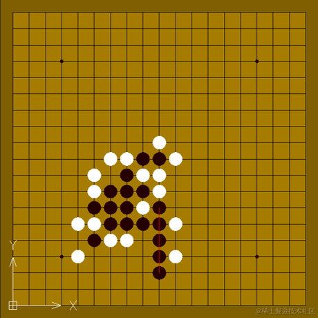Unicode于2023-07-06 23:55发布的图片