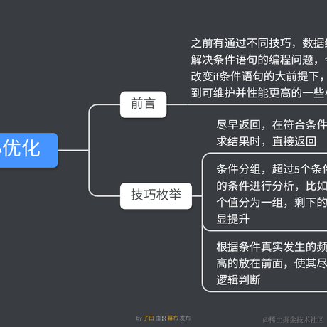 余杭子曰于2020-08-27 08:12发布的图片
