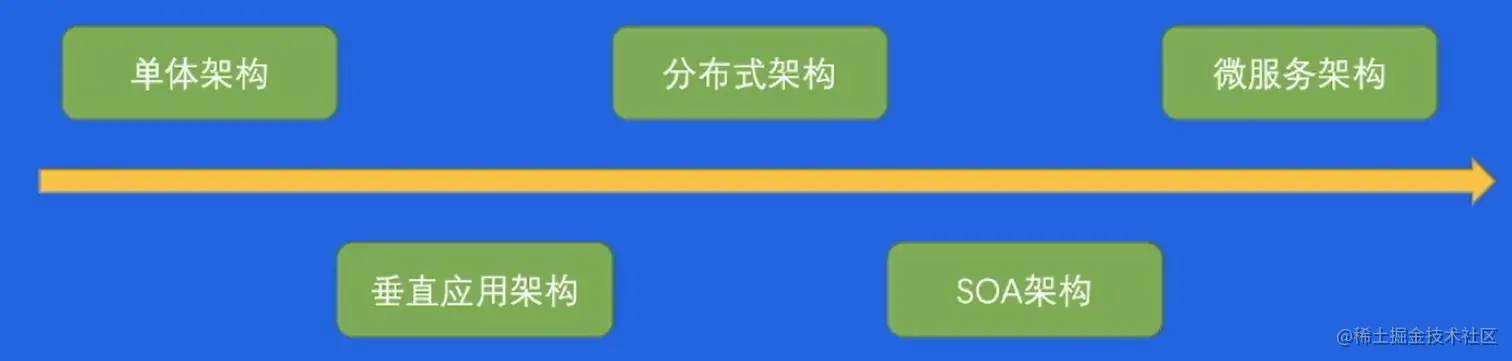 Pasted image 20230204114012.png