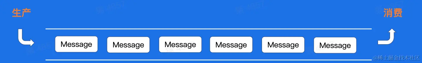 CleanShot 2023-02-09 at 17.25.44@2x.png