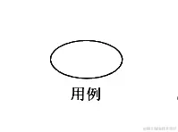 用例.png