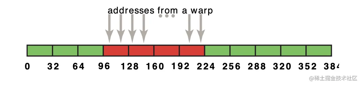 Screen Shot 2022-06-26 at 12.26.07 PM.png