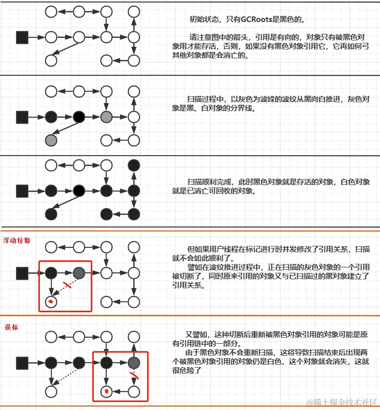 image-20230617143247492.png