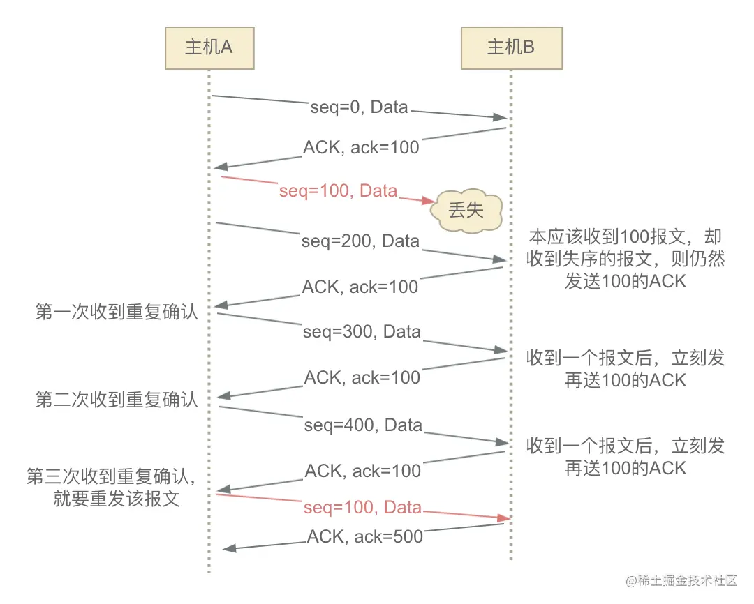 截屏2021-11-04 下午10.13.33.png