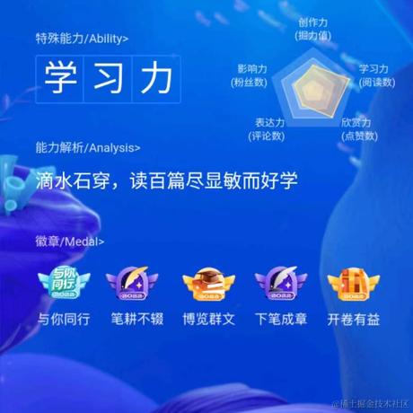 摩洛克于2023-01-18 10:44发布的图片