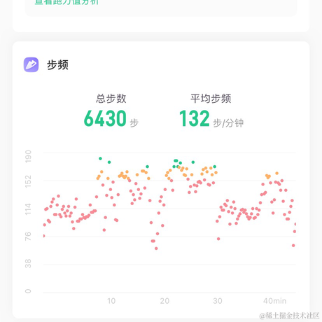 芳心纵火犯_于2021-06-29 22:12发布的图片