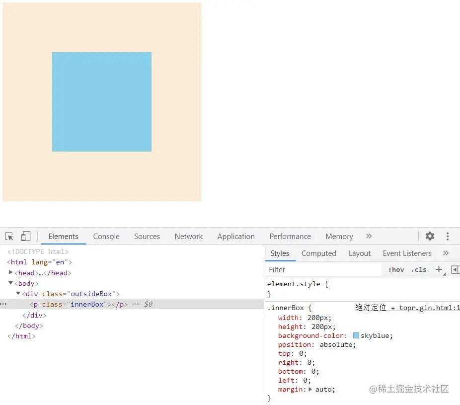 绝对定位 + toprightbottomleft + margin.jpg