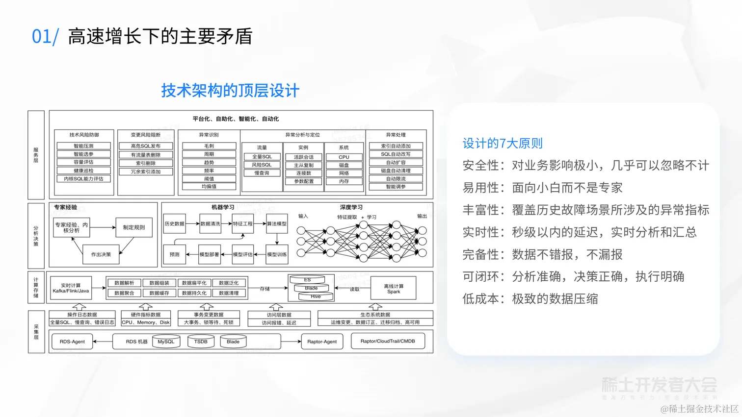 V2-新一代云原生数据库-蔡金龙--7.6_09.png