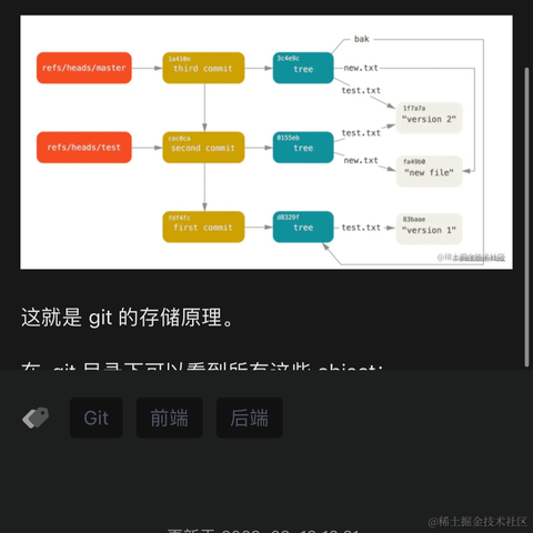 杨永安于2023-03-15 20:45发布的图片