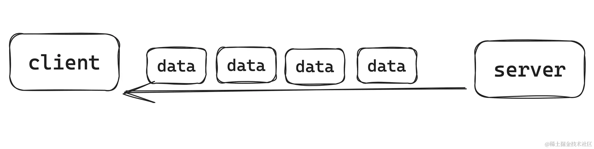 截屏2023-09-10 16.14.53.png