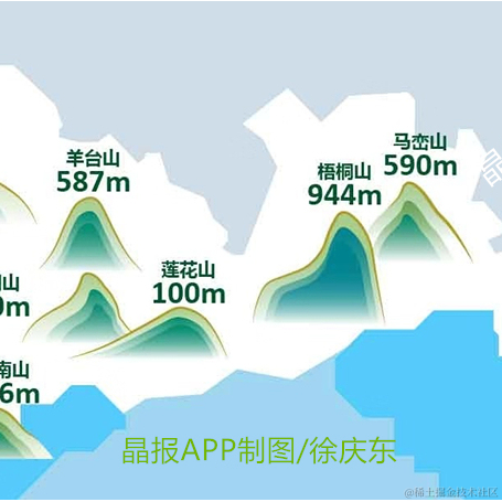 0135于2021-02-26 15:21发布的图片