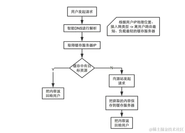 8297a3b70bdd61683f73cd19cc62497.png