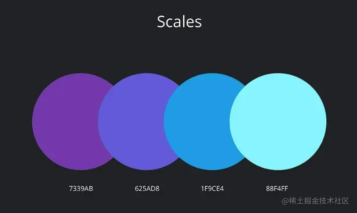 Scales.png