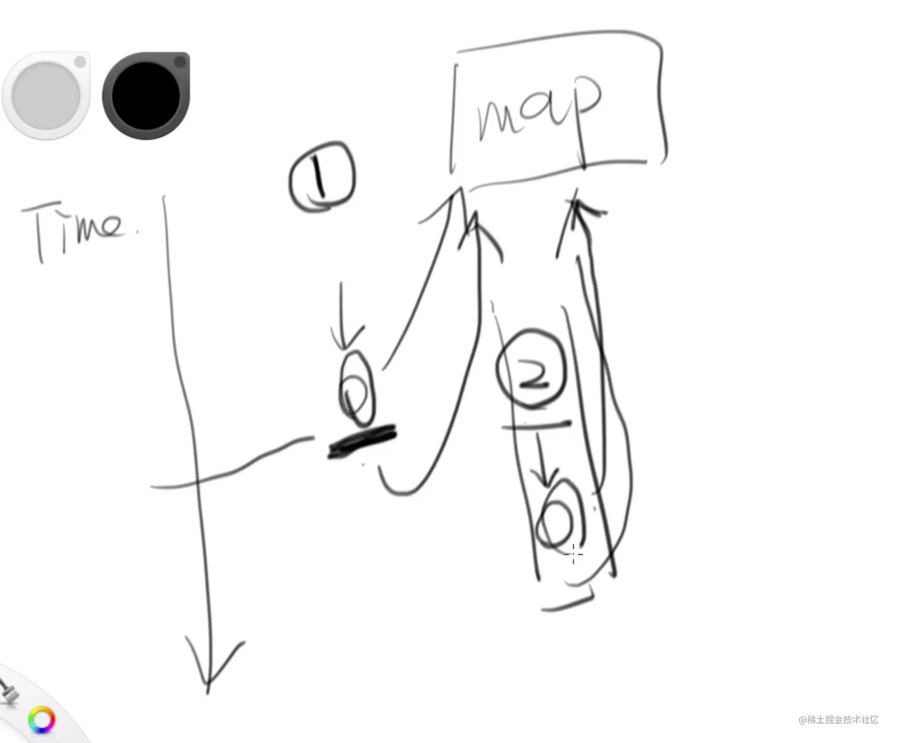 2hashmap.png