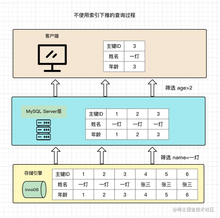 image-20220809210708729.png
