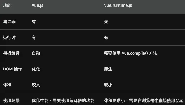 截屏2024-01-03 21.32.36.png