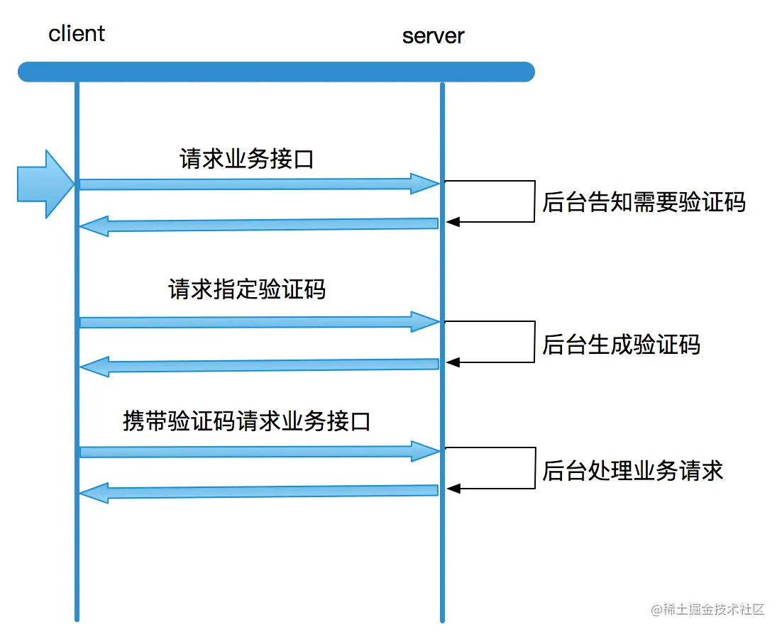 image-20200713214331770.png