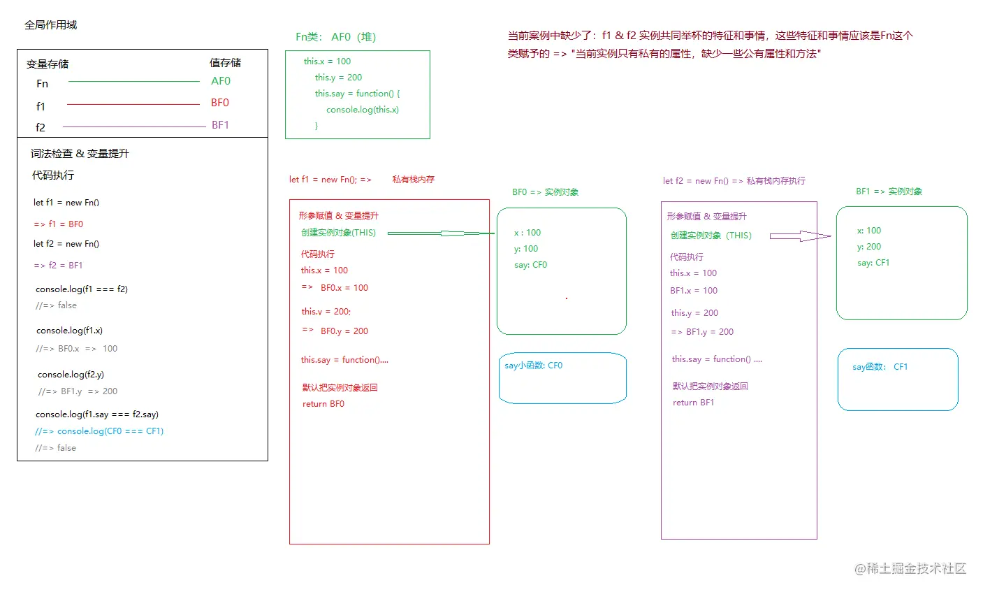 无标题3.png