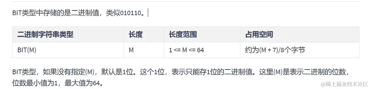 比特位.png