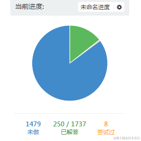不吃西红柿__于2020-08-04 09:42发布的图片