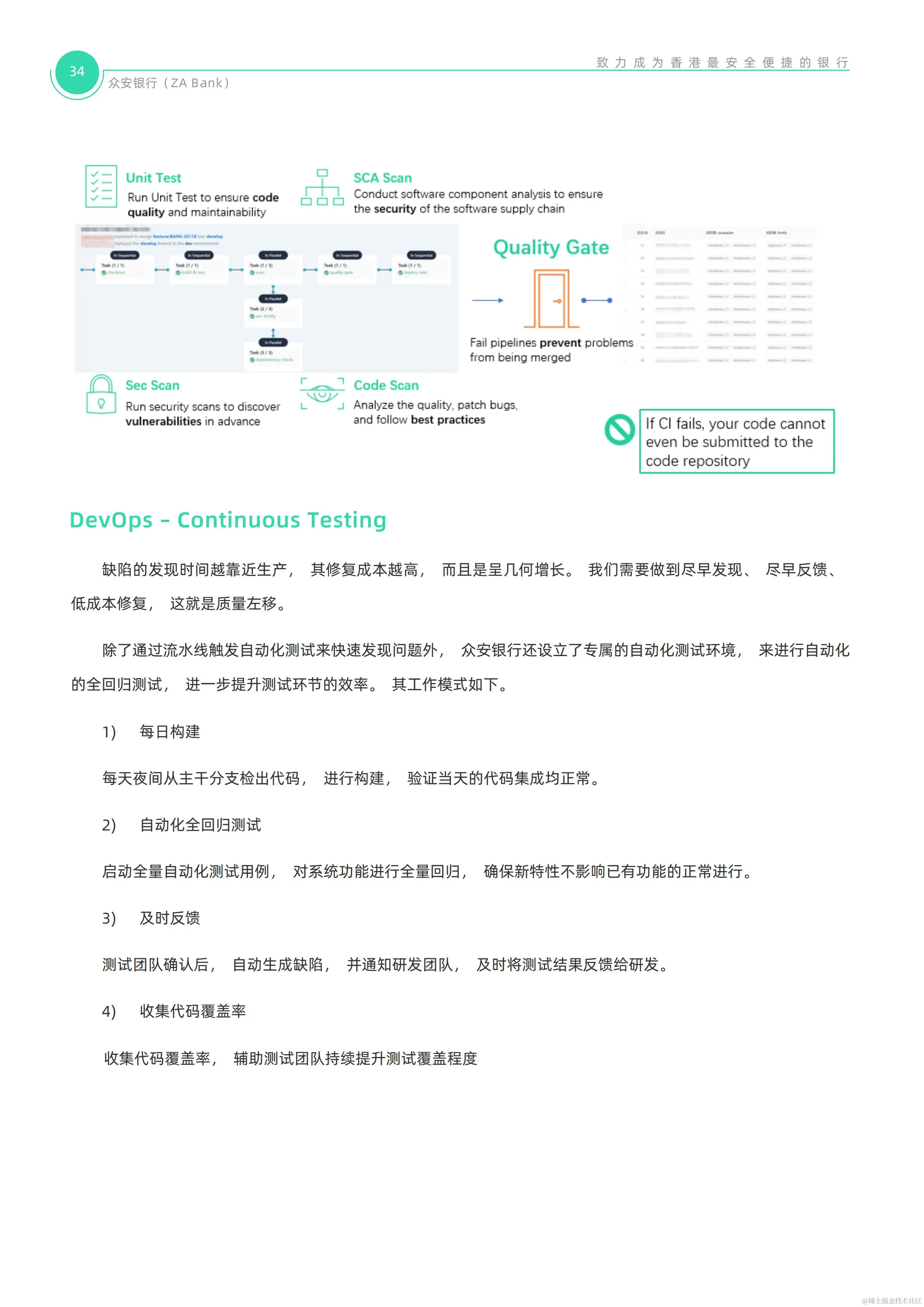 【0922校对】ZA Bank技术白皮书_34.jpg