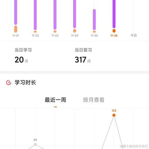 废喵喵呜于2023-11-27 15:07发布的图片