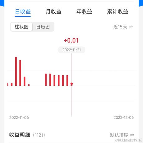 only于2022-11-22 16:11发布的图片