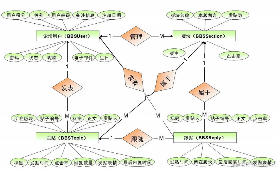 image-20210724131210759