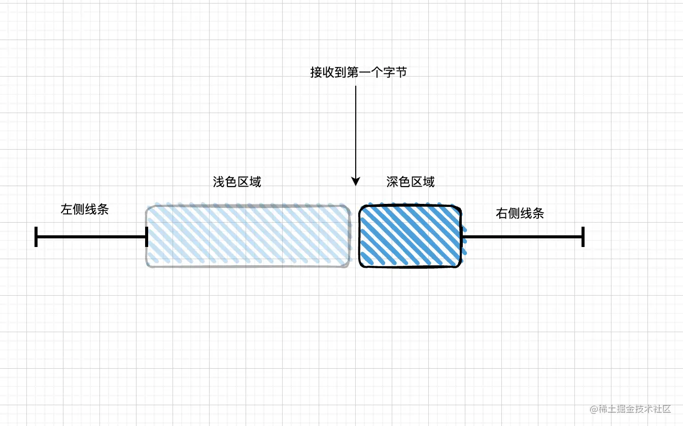 截屏2023-07-01 下午6.43.26.png