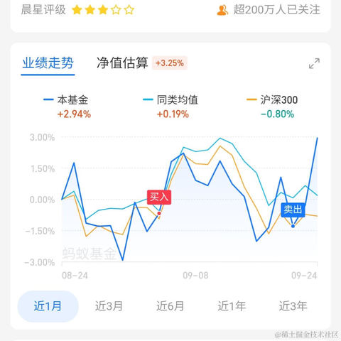 糖太宗于2021-09-25 23:16发布的图片