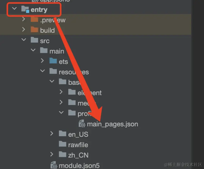 包结构pages_entry.png