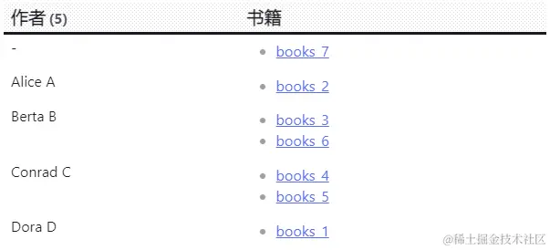 Pasted image 20240516114029.png