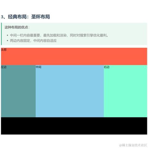 艾编程前端博客于2022-05-10 20:07发布的图片