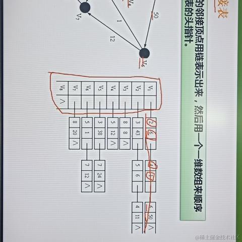 Ob1to于2022-09-27 12:04发布的图片