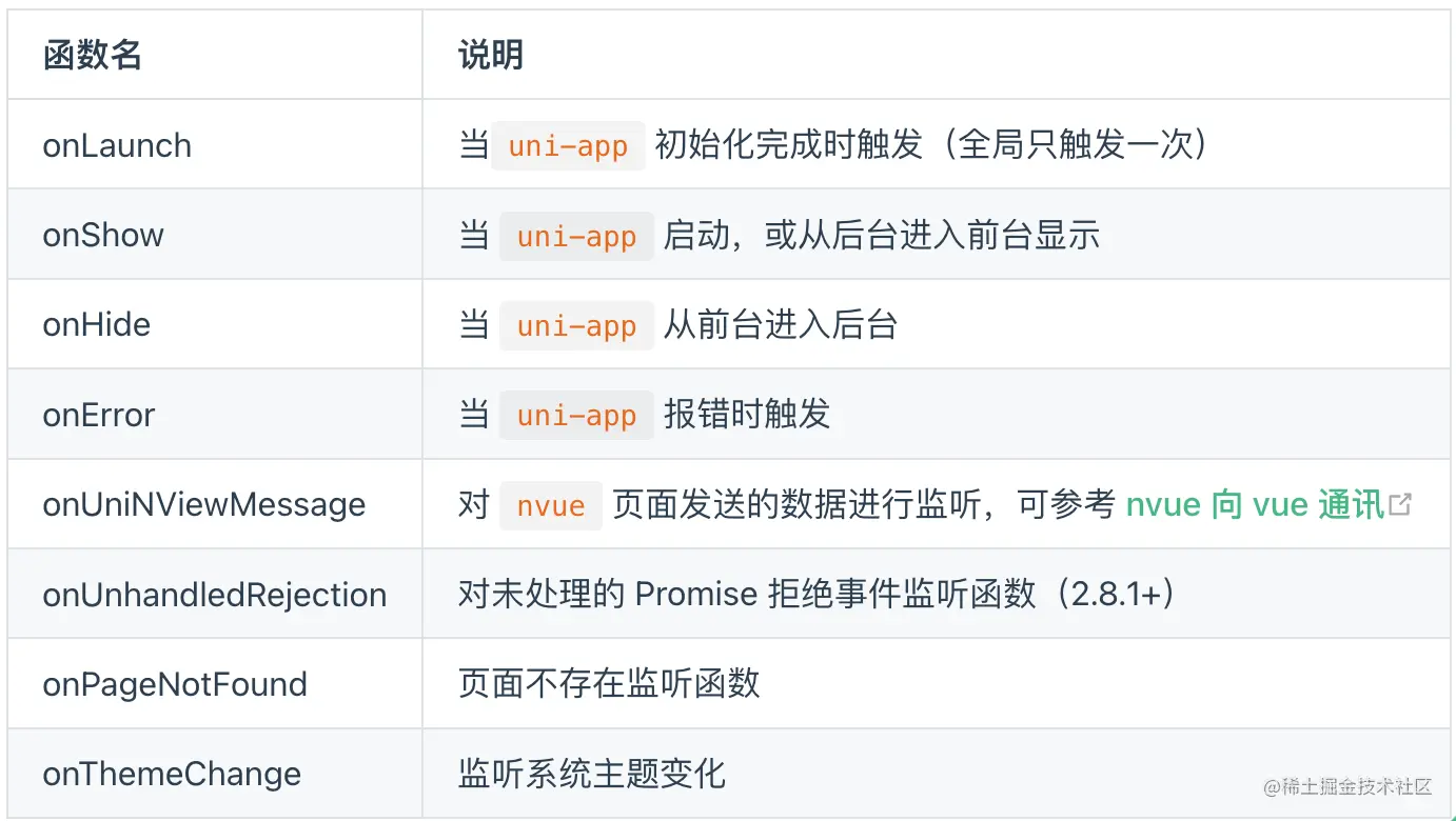 截屏2022-09-01 上午11.40.40.png