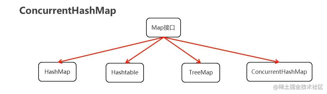 截屏2021-11-08 下午5.07.22.png