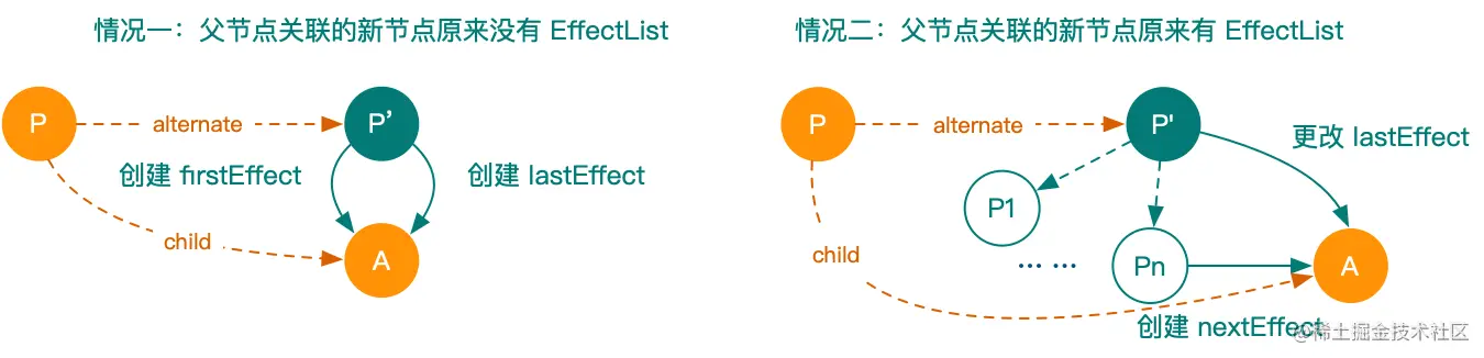 C9BAA3AF-EB10-461B-8841-D953D7F52A45.png