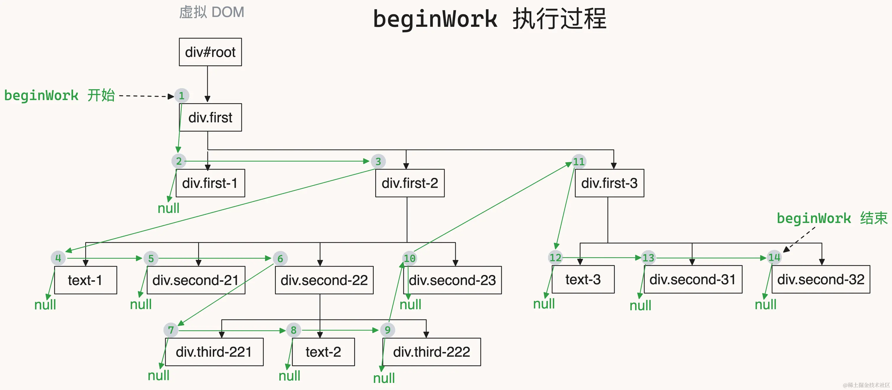 completeWork-2.png