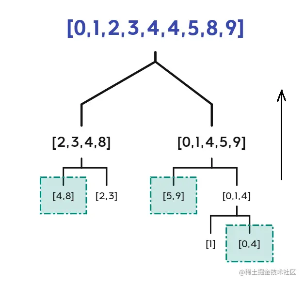屏幕截图 2021-07-29 222613.png