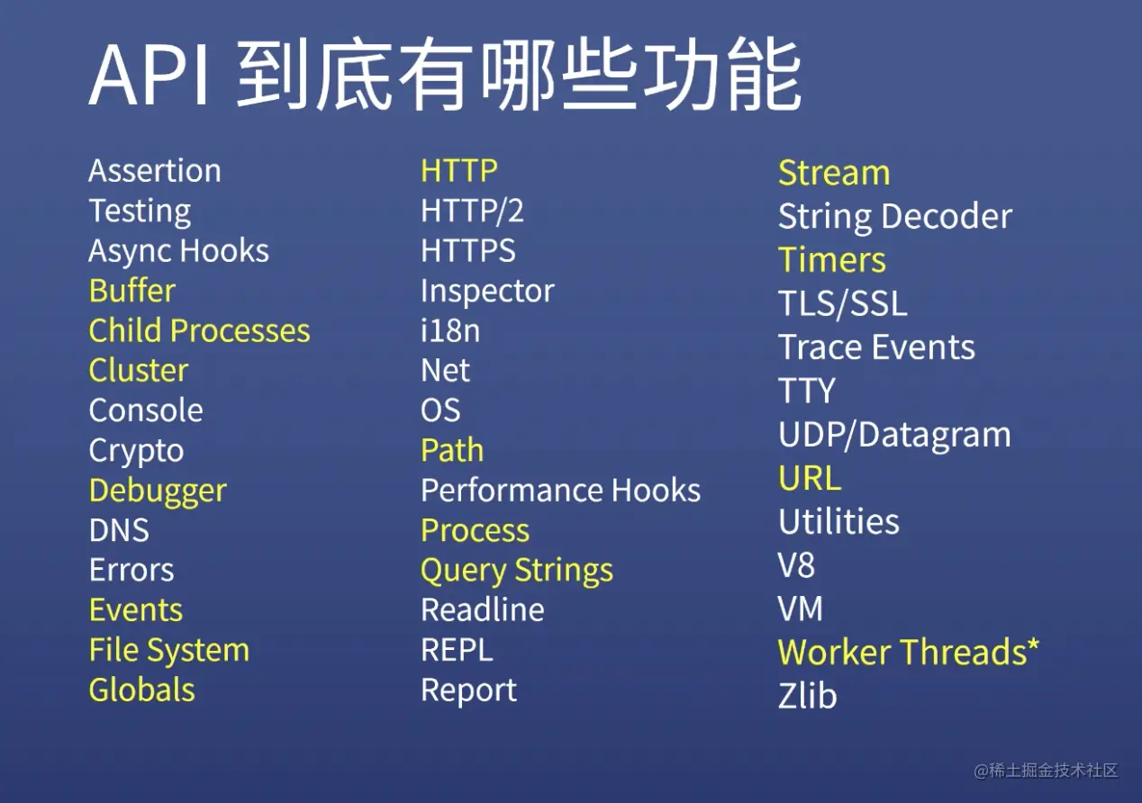截屏2023-03-22 14.54.01.png