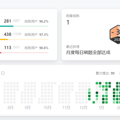 Gopher于2022-05-04 12:34发布的图片