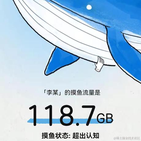 顺风哭泣的代码狗于2021-11-18 19:29发布的图片