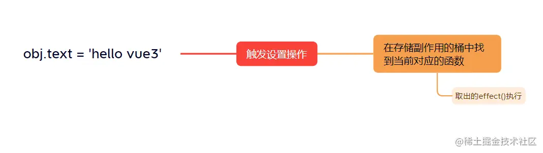 Snipaste_2023-05-27_14-42-10.png