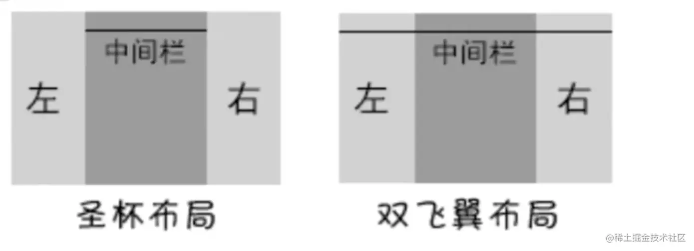 shenbeishuangfeiyi.png