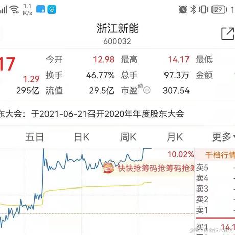唐朝老夫于2021-06-22 14:15发布的图片