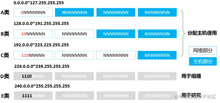 Pasted image 20230528150907.png