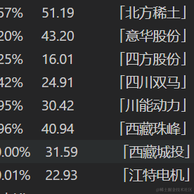 酱香小油条于2021-09-03 11:12发布的图片