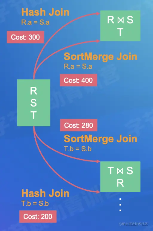 截屏2022-07-24 16.41.17.png